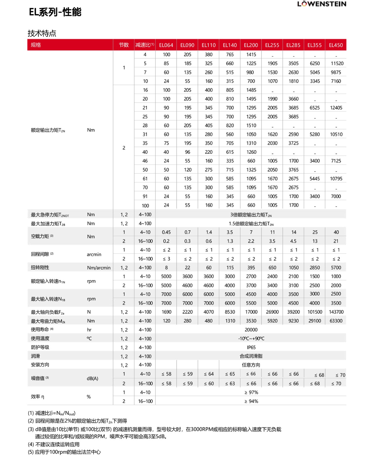 鍥懼眰 0 鎷瘋礉.jpg